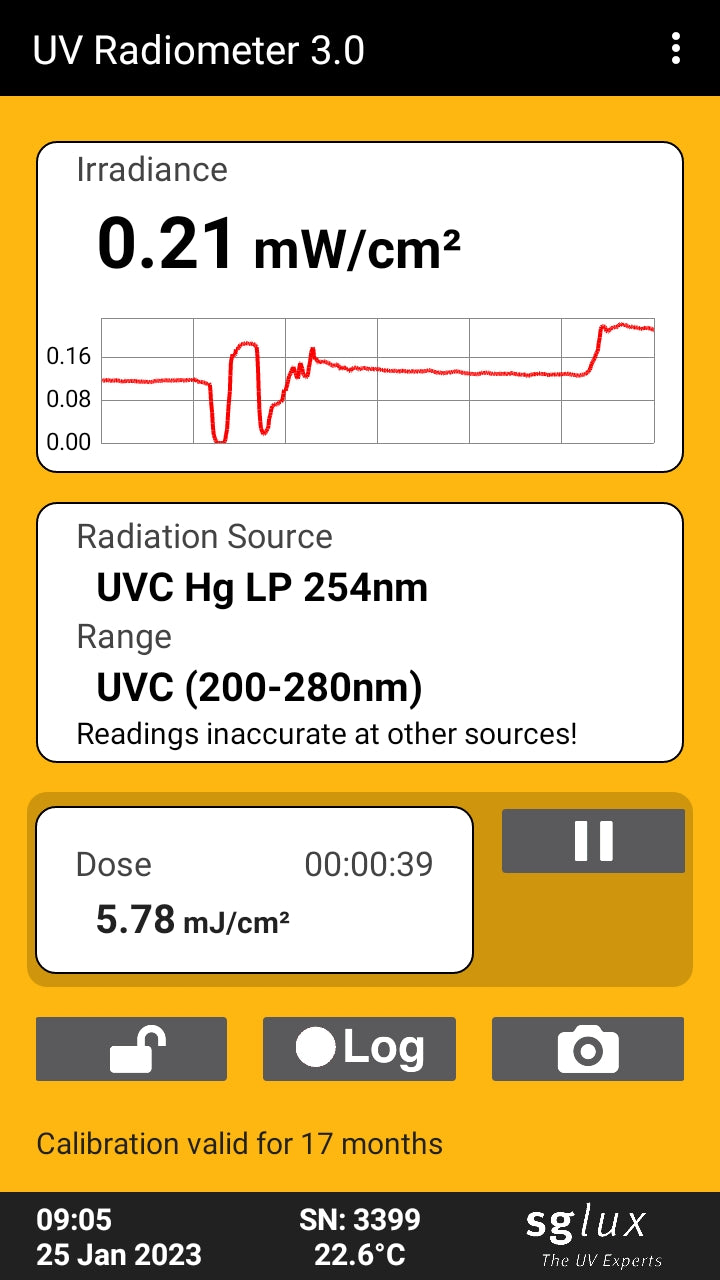 SXL-55 UV Radiometer