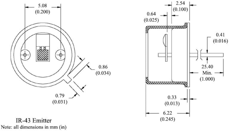 IR-43 1.3 Watts IR Emitters