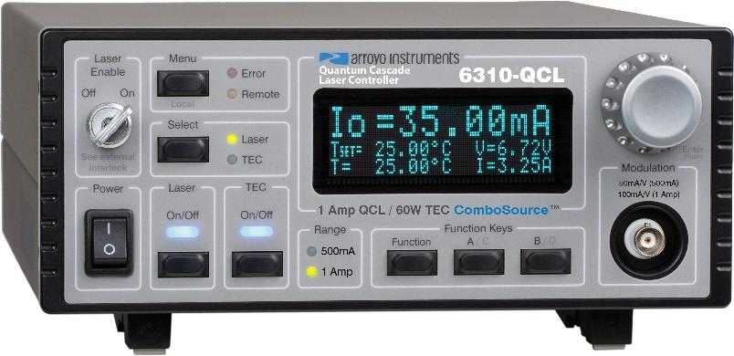 CW Controller Kits for HHL Packaged Lasers