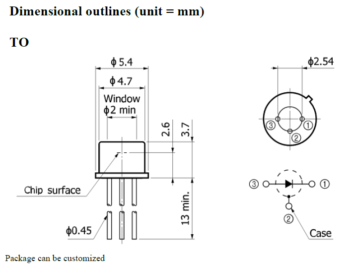 1 mm InGaAs PIN Photodiode (InGaAs-1000-01)