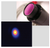 IR Beam Profilers - 80x64d Digital Infrared Imaging Camera