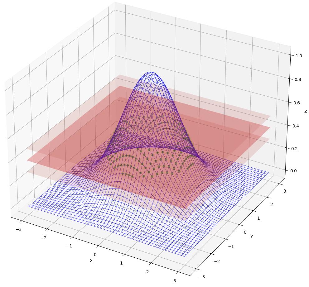 ArraySoft Beam Profiler Software