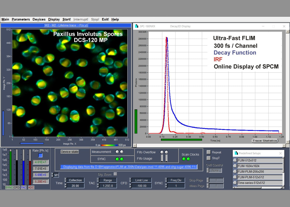 SPC-180N Series TCSPC/FLIM Modules