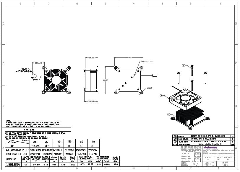 Heat Sink with Fan for High Power VC2X2 or VC4X2 COB Series